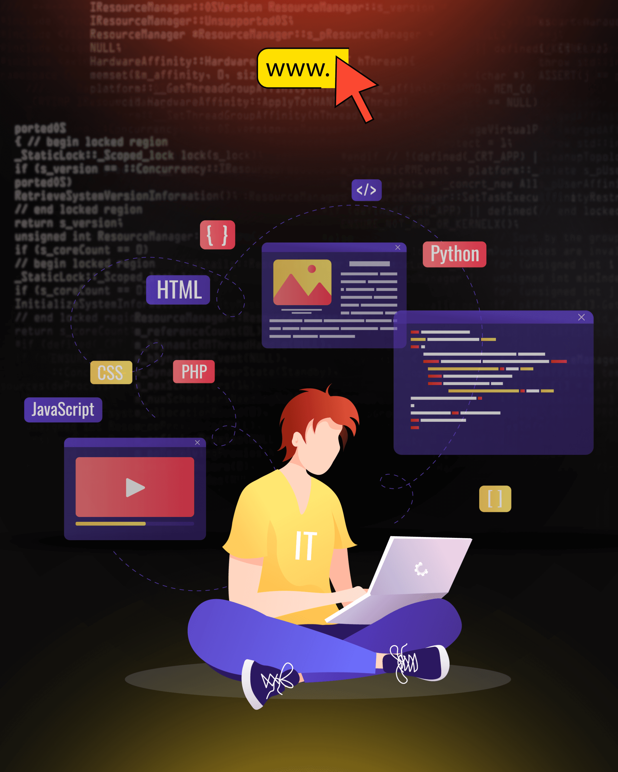 Complex Frontend Engineering