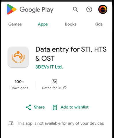 HIV Care & Awareness
